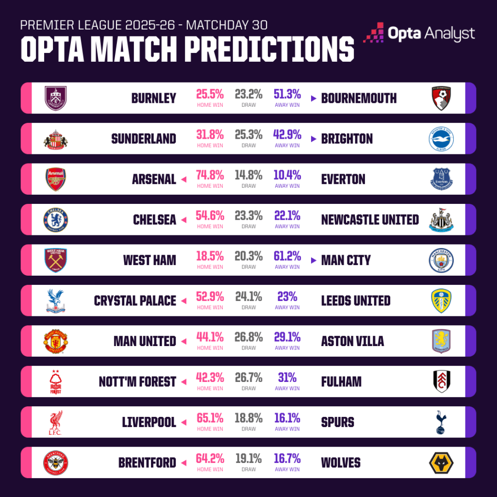 Giải ngoại hạng Anh - Ảnh 1.