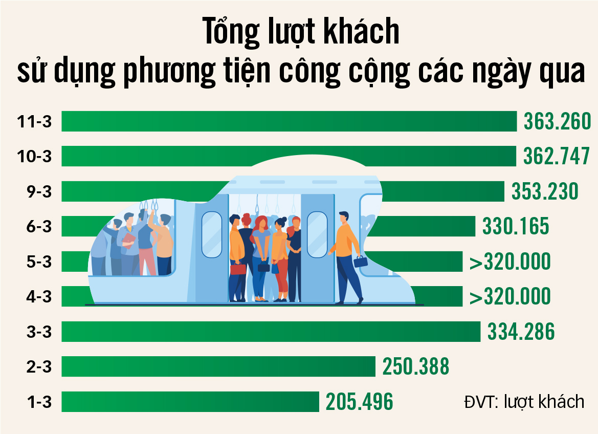 xăng dầu - Ảnh 2.