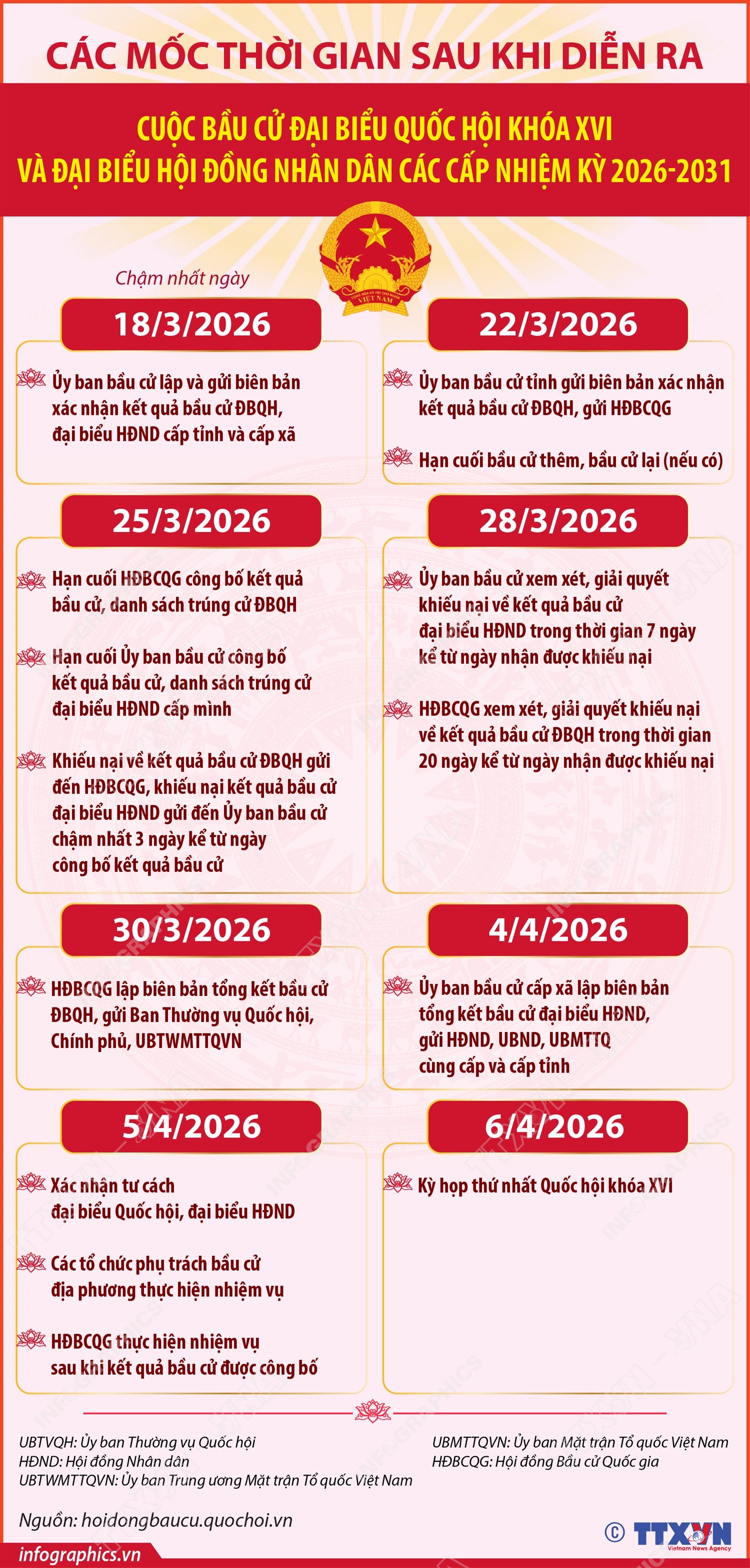 bầu cử - Ảnh 1.