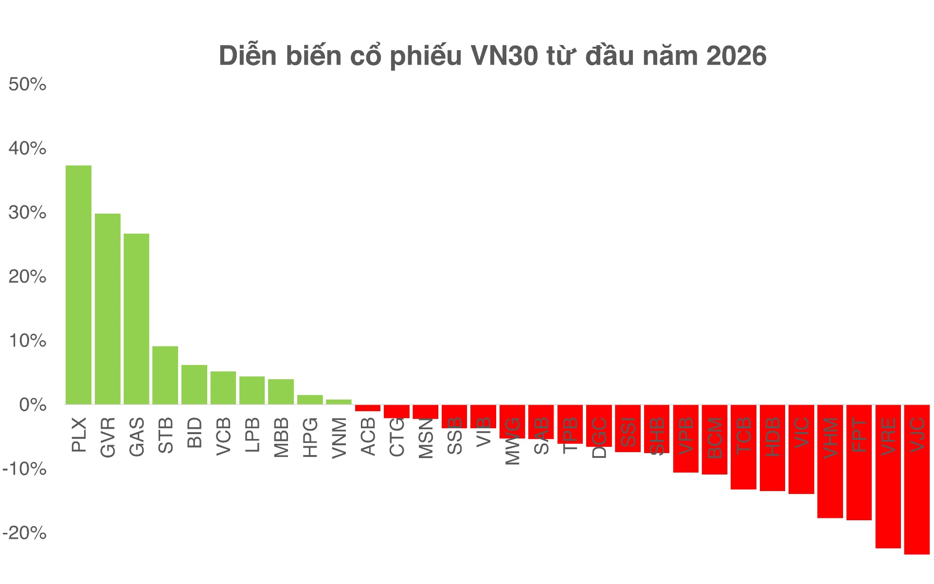 lãi suất - Ảnh 2.