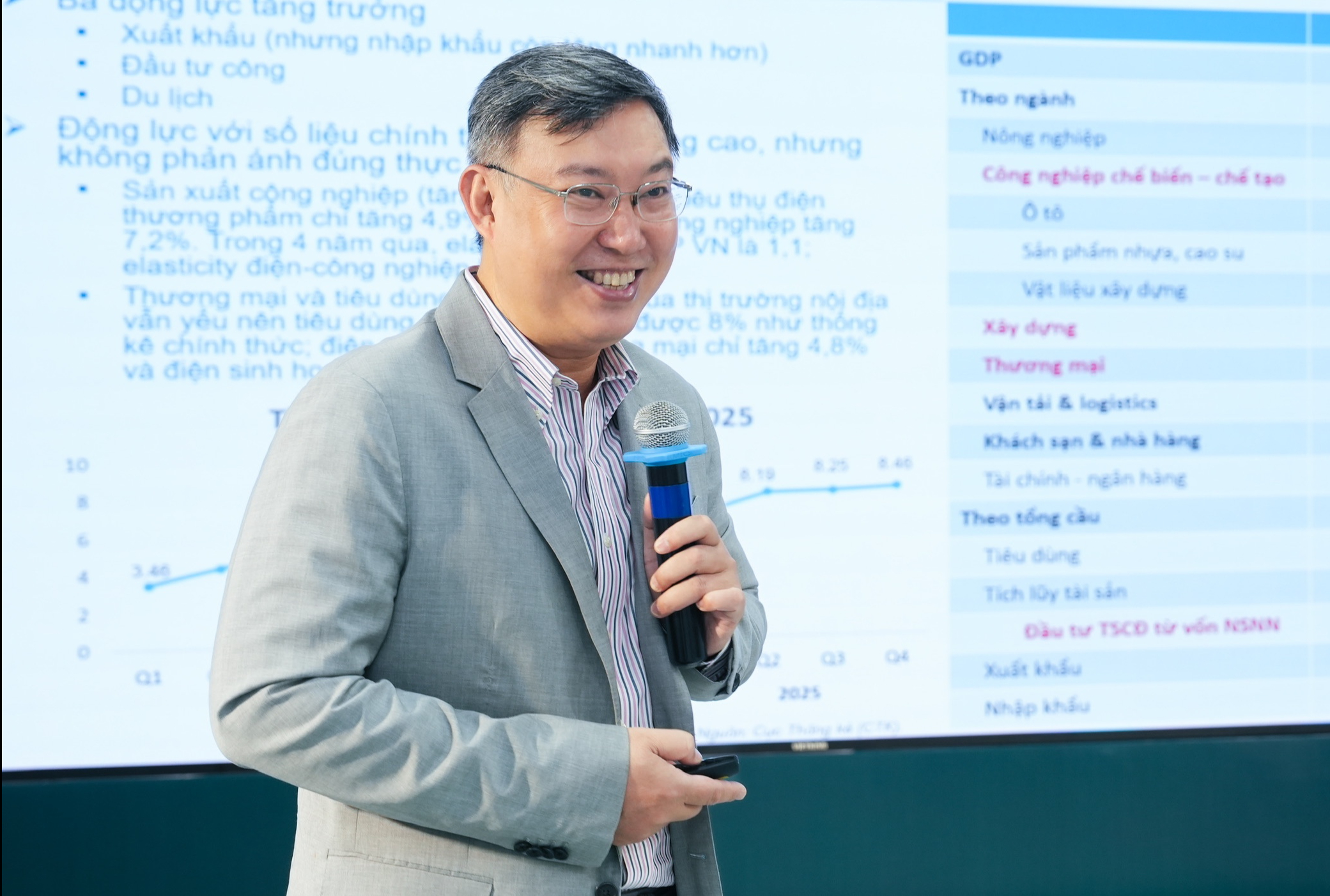 Chính sách tiền tệ không còn nới lỏng: Kinh tế 2026 sẽ xoay trục ra sao? - Ảnh 1.