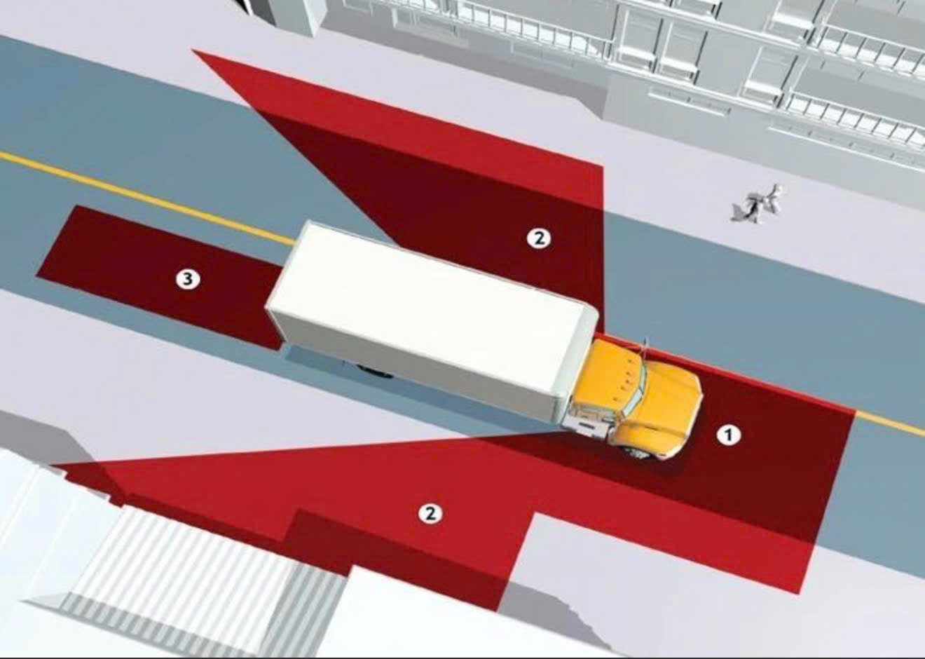 CSGT Đắk Lắk khuyến cáo về 'điểm mù' sau vụ người phụ nữ bị cuốn vào gầm container - Ảnh 3.