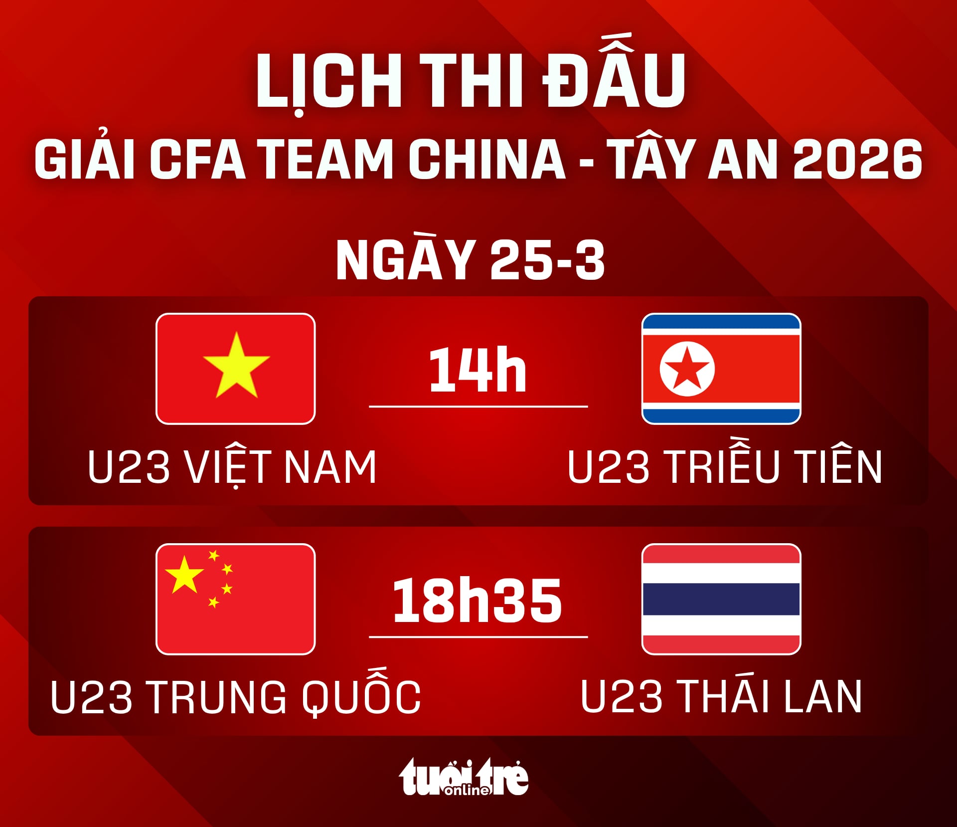 U23 Việt Nam đối đầu U23 Triều Tiên tại Giải CFA Team China 2026