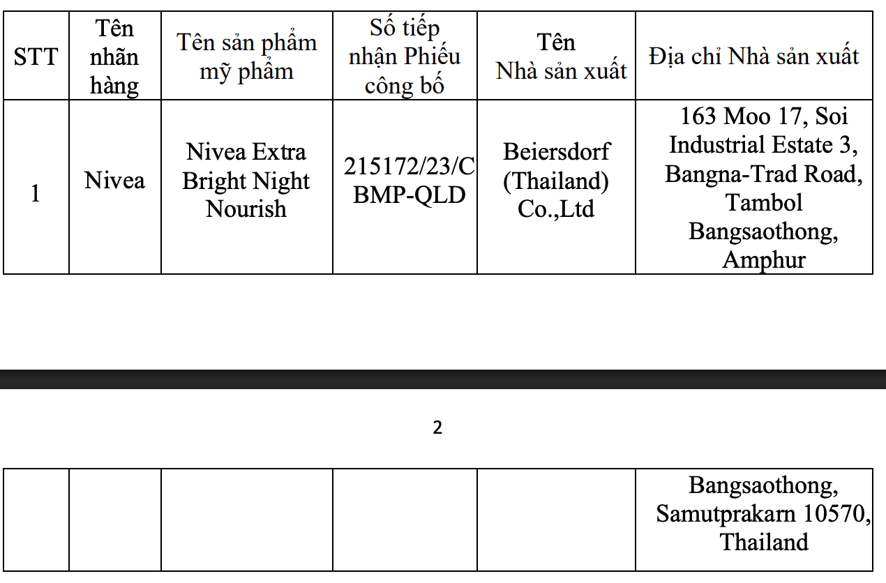 Thu hồi toàn quốc một loại kem dưỡng da của Nivea - Ảnh 1.