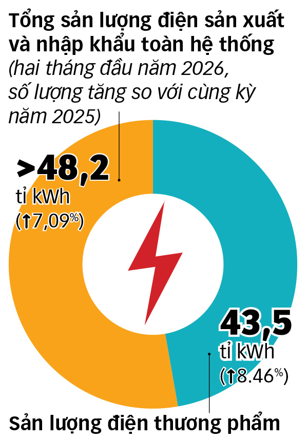 xăng dầu - Ảnh 4.