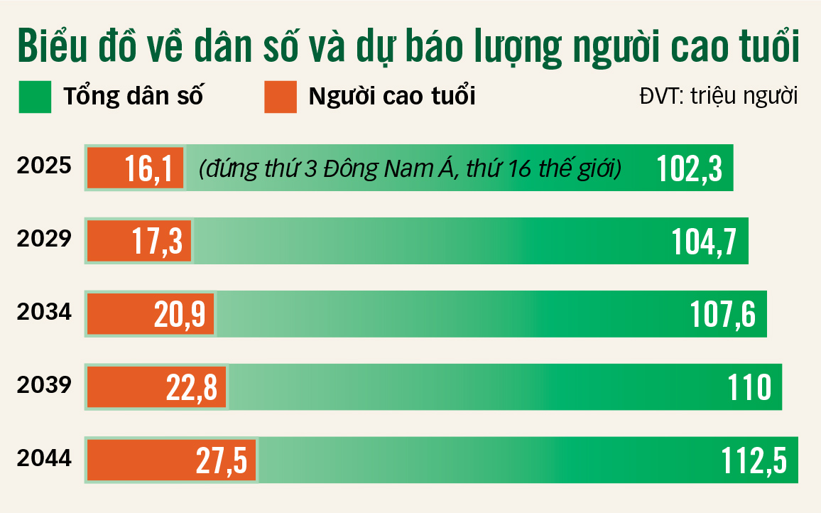 kinh tế bạc - Ảnh 4.