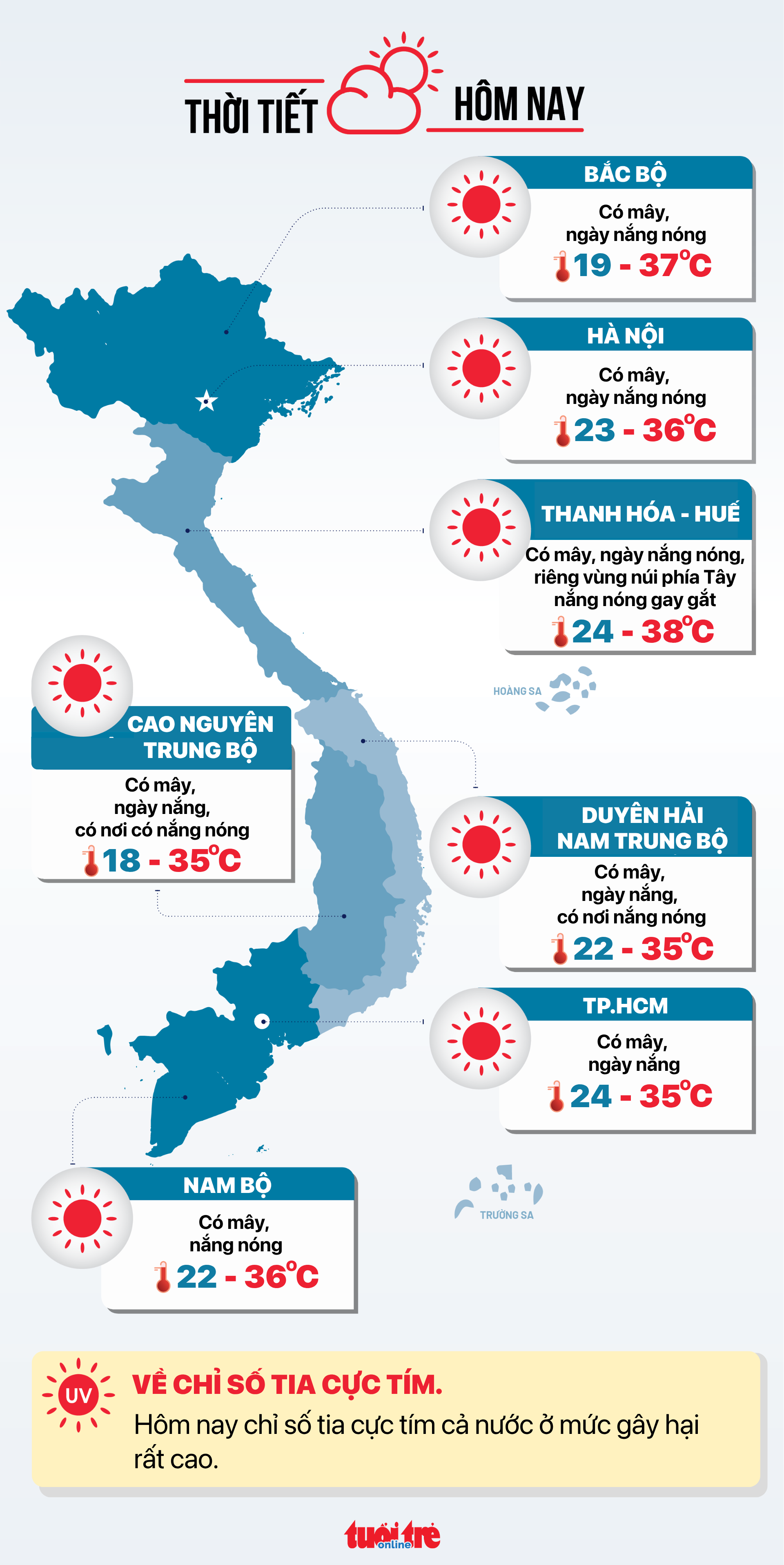 Tin tức sáng 31-3: Bộ Y tế yêu cầu điều tra nguyên nhân vụ ngộ độc bánh mì tại Đắk Lắk - Ảnh 4.