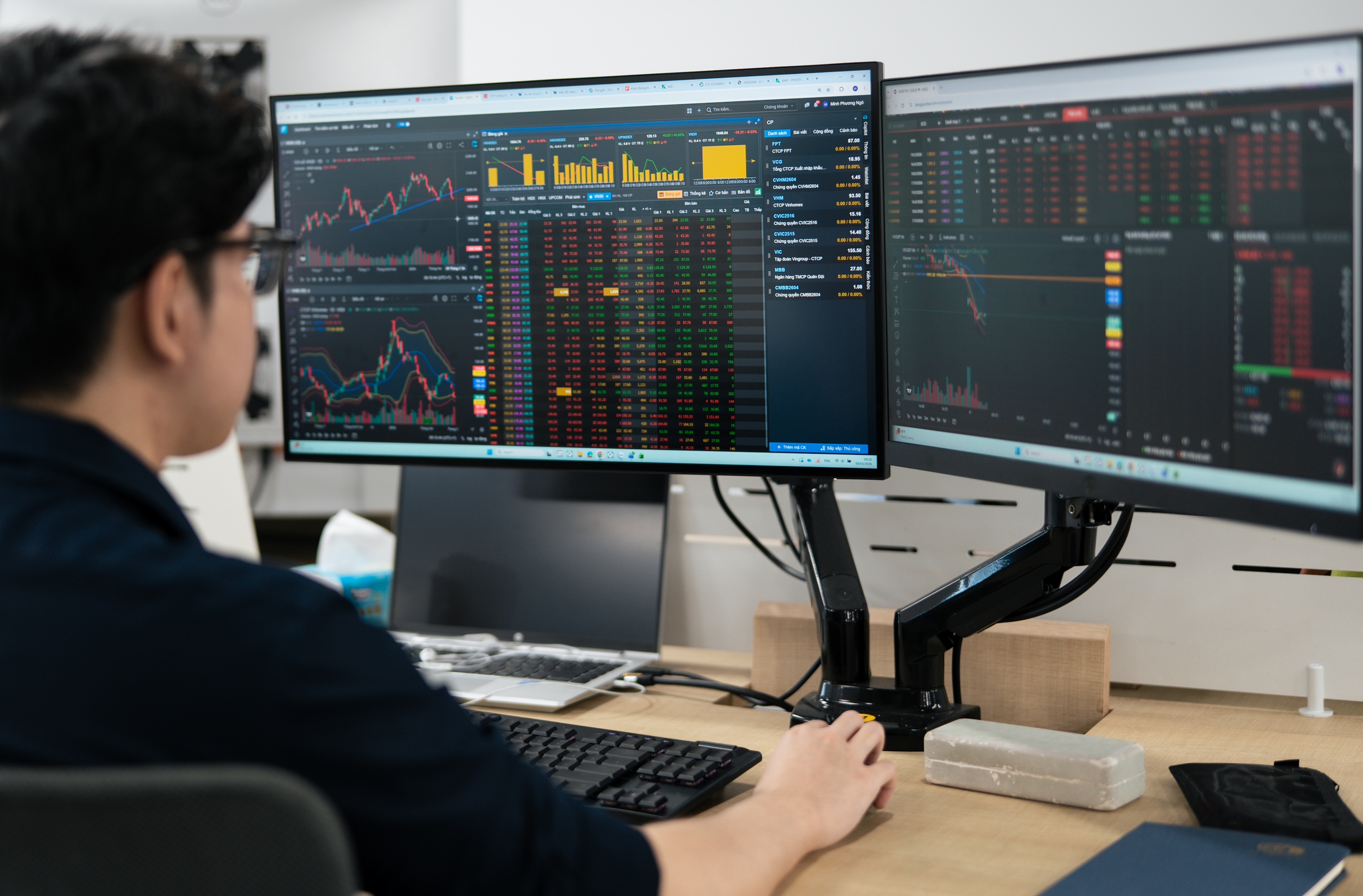 chứng khoán - Ảnh 1.