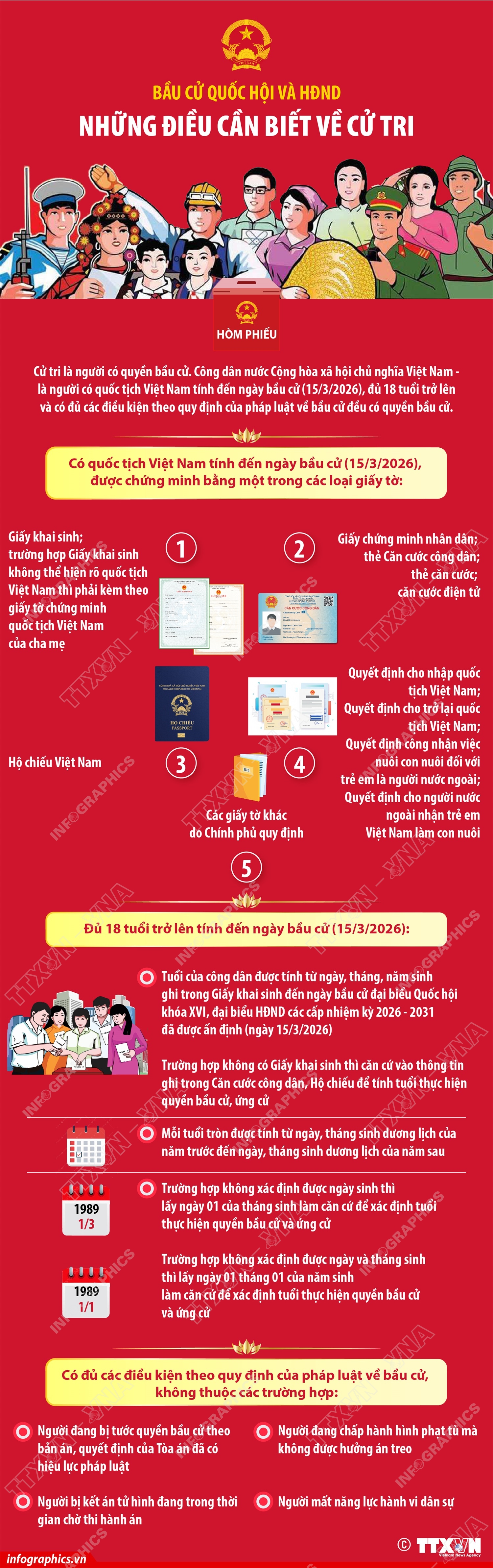 bầu cử - Ảnh 1.