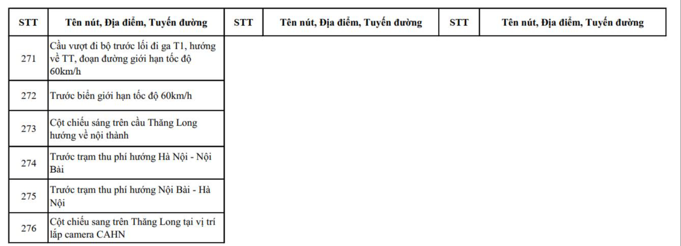 camera AI - Ảnh 10.