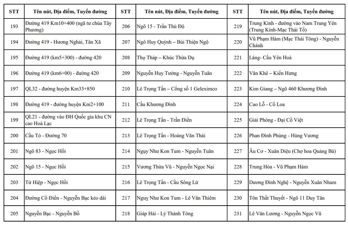 camera AI - Ảnh 8.