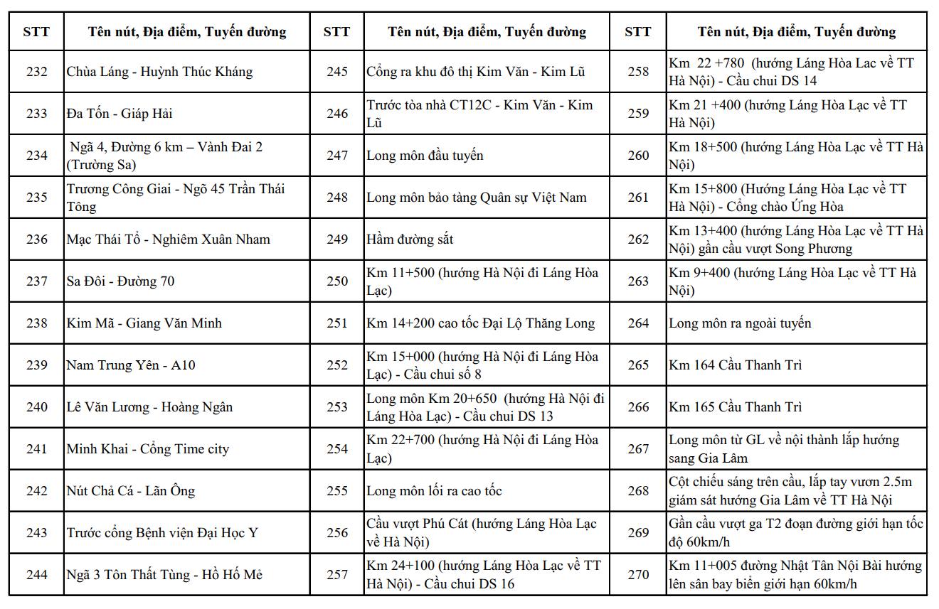 camera AI - Ảnh 9.