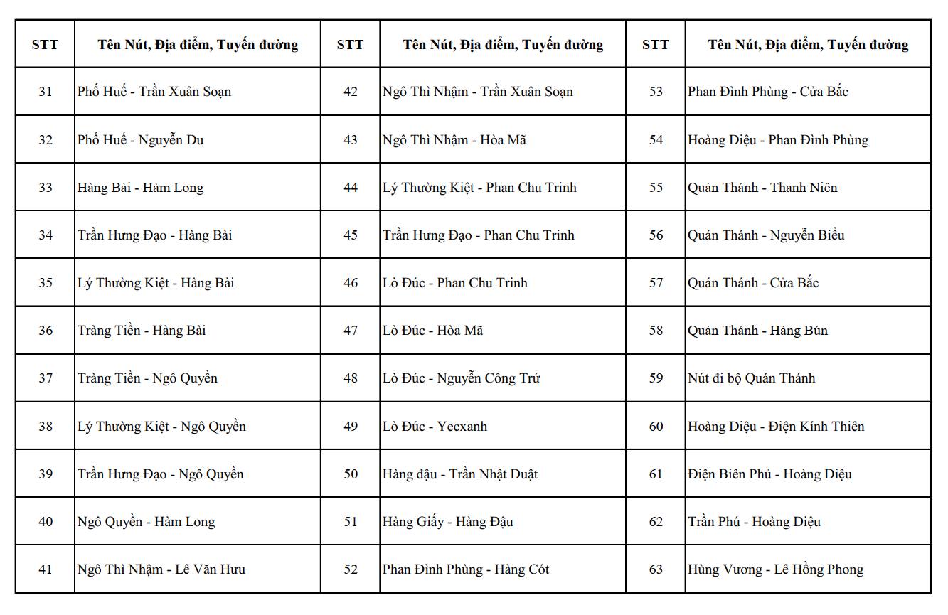 camera AI - Ảnh 3.