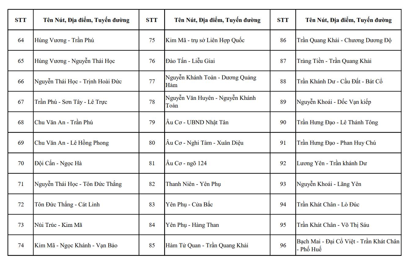 camera AI - Ảnh 4.