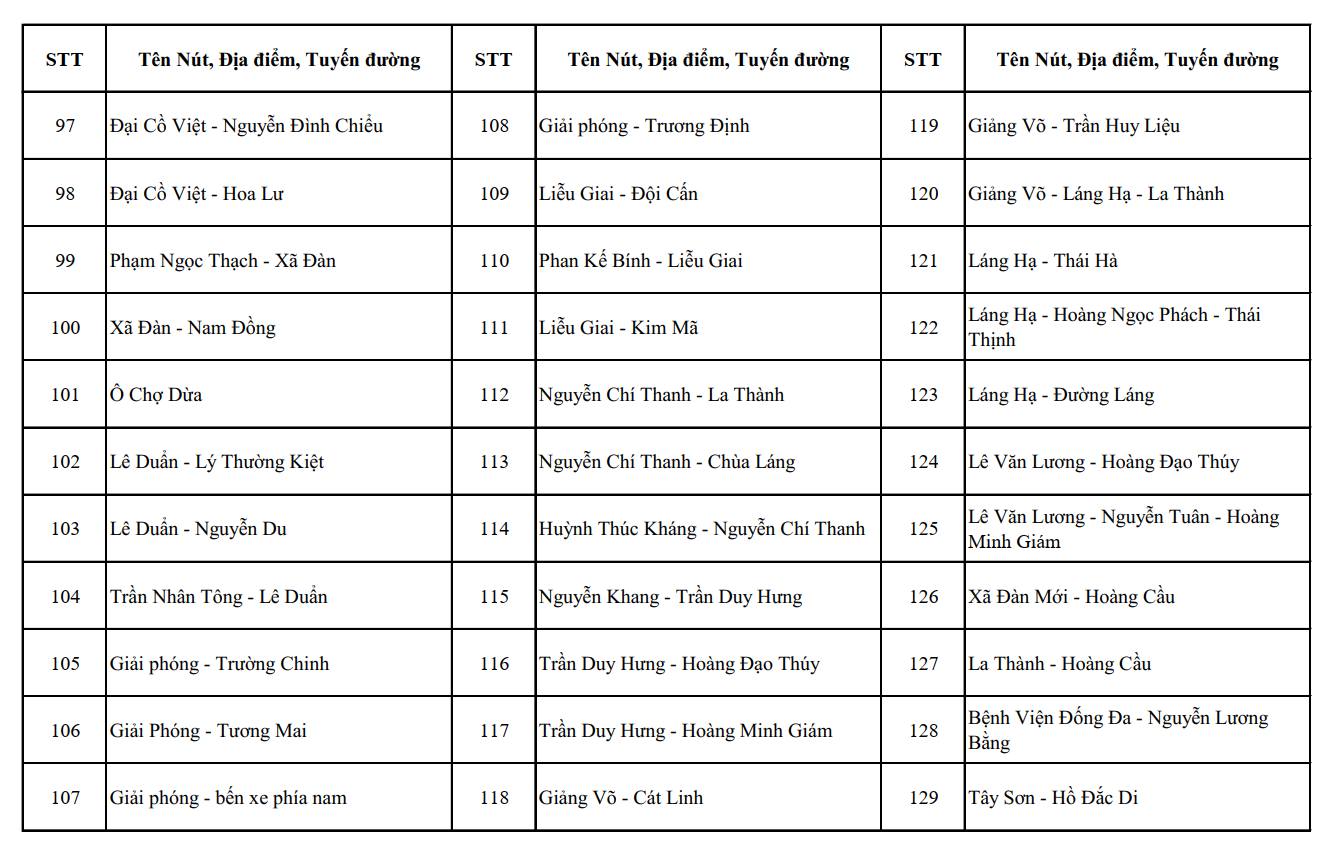 camera AI - Ảnh 5.