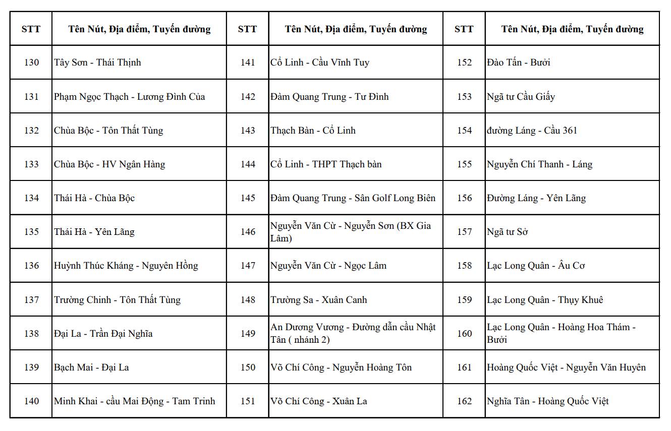 camera AI - Ảnh 6.