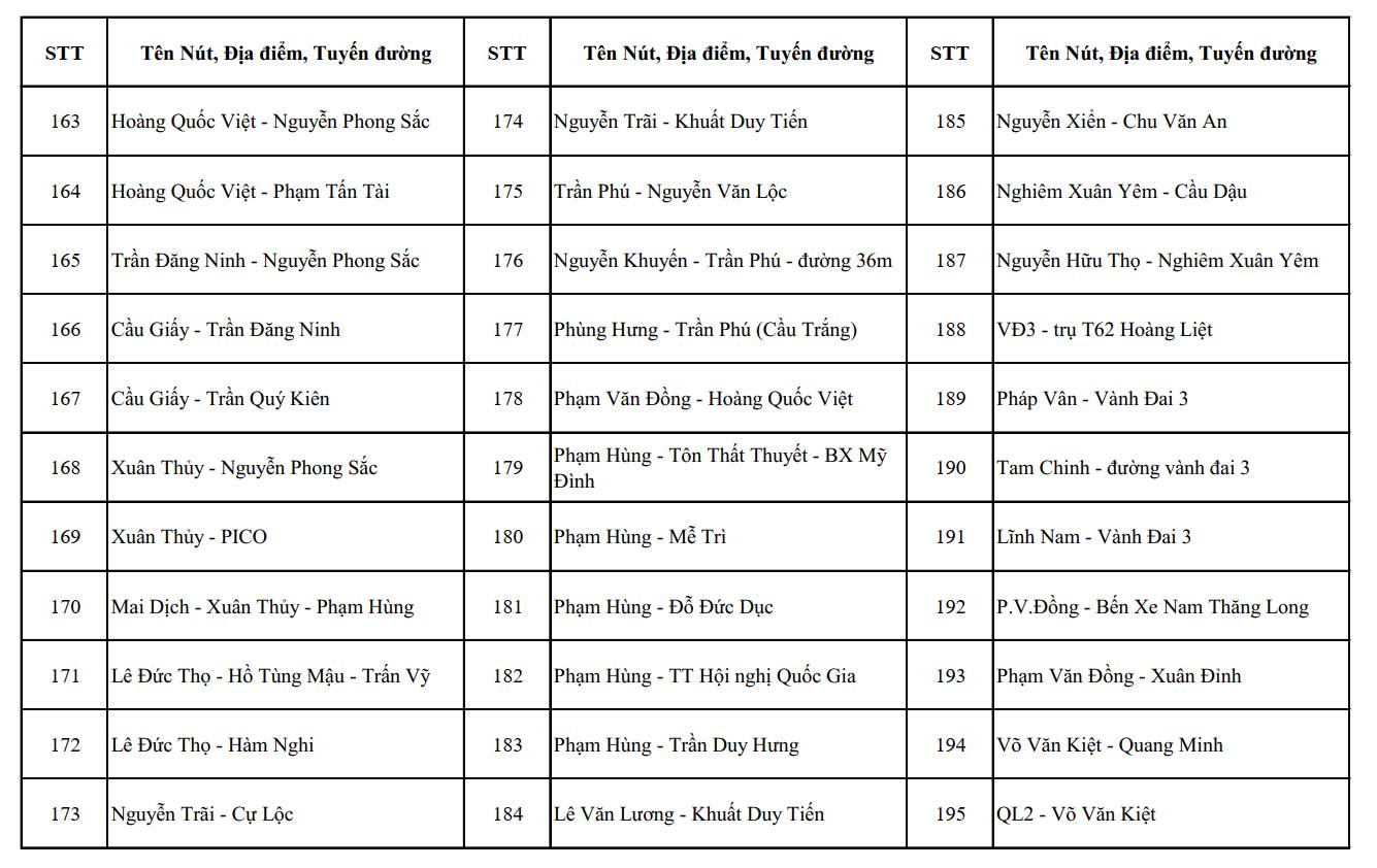 camera AI - Ảnh 7.