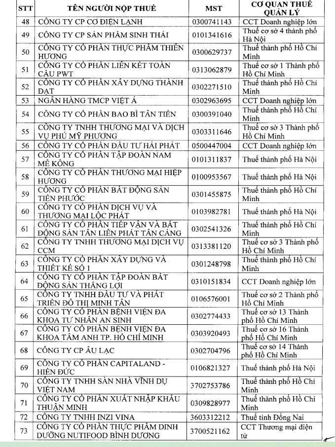 kiểm tra - Ảnh 2.