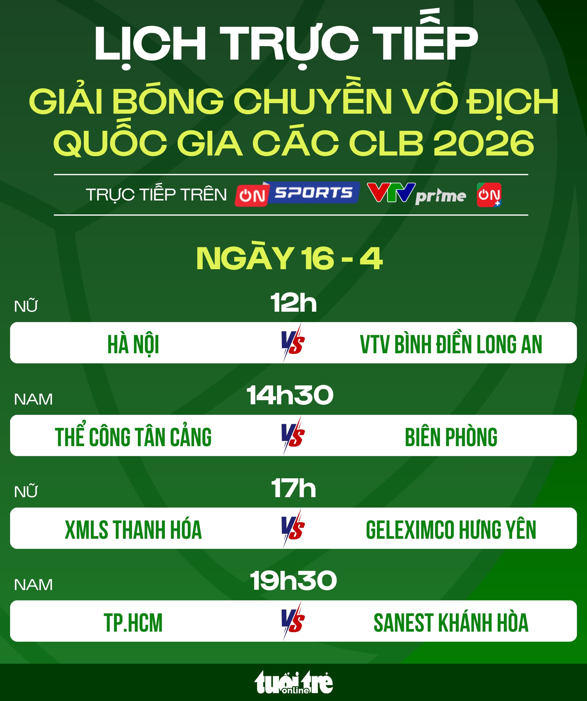 Lịch trực tiếp Giải bóng chuyền vô địch quốc gia ngày 16/04 bóng chuyền - Ảnh 1.
