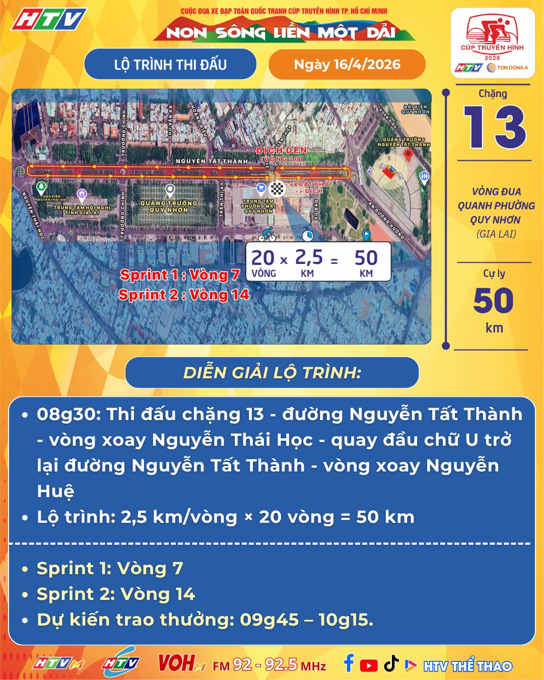 Cúp truyền hình - Ảnh 2.