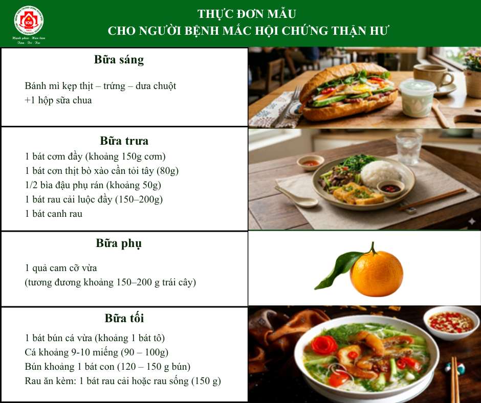 thận hư - Ảnh 2.