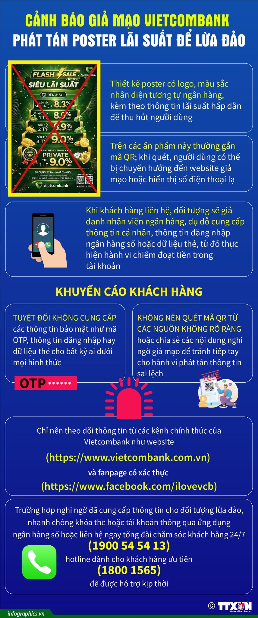 Vietcombank - Ảnh 1.