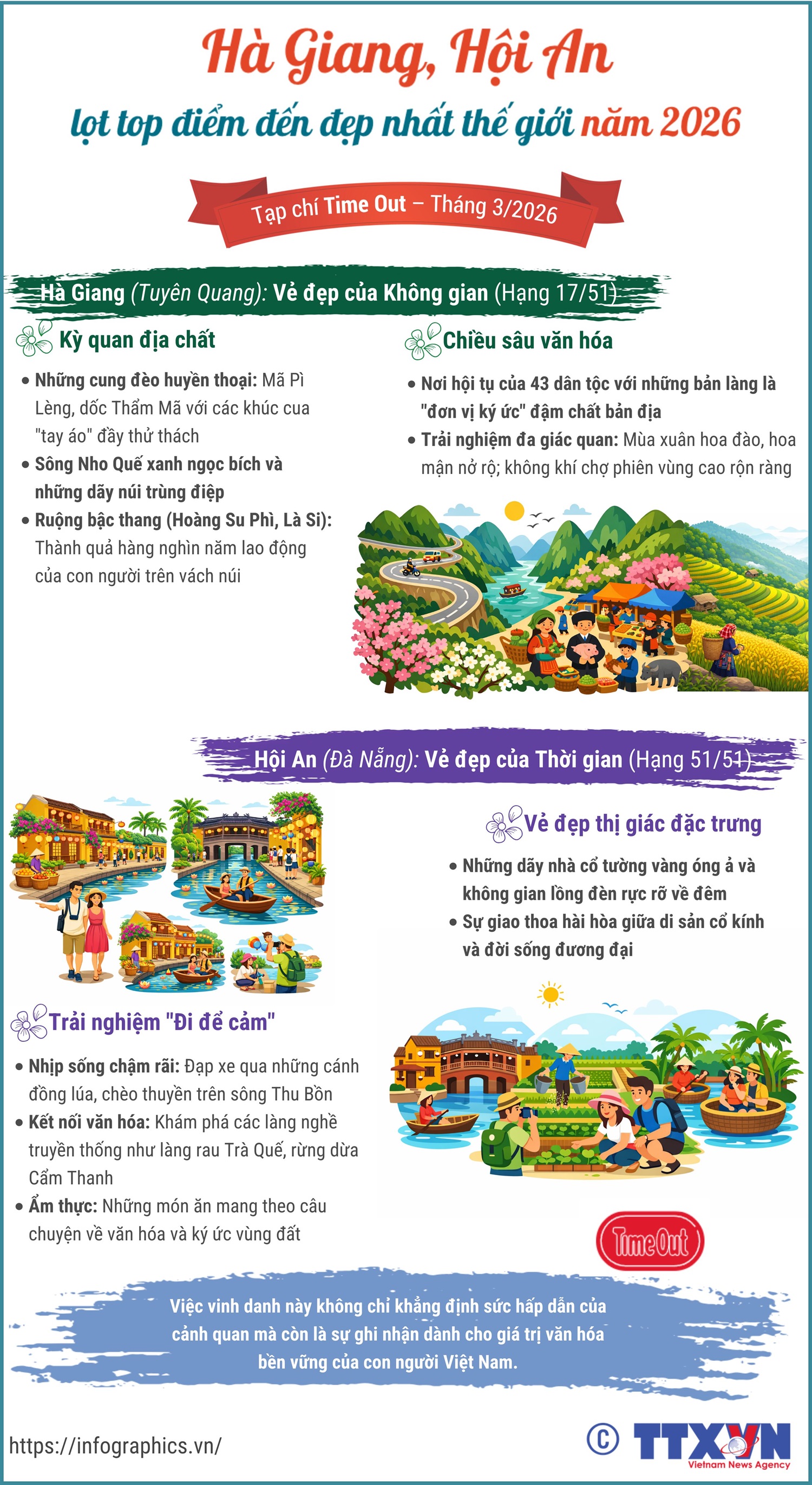 Hà Giang - Ảnh 1.