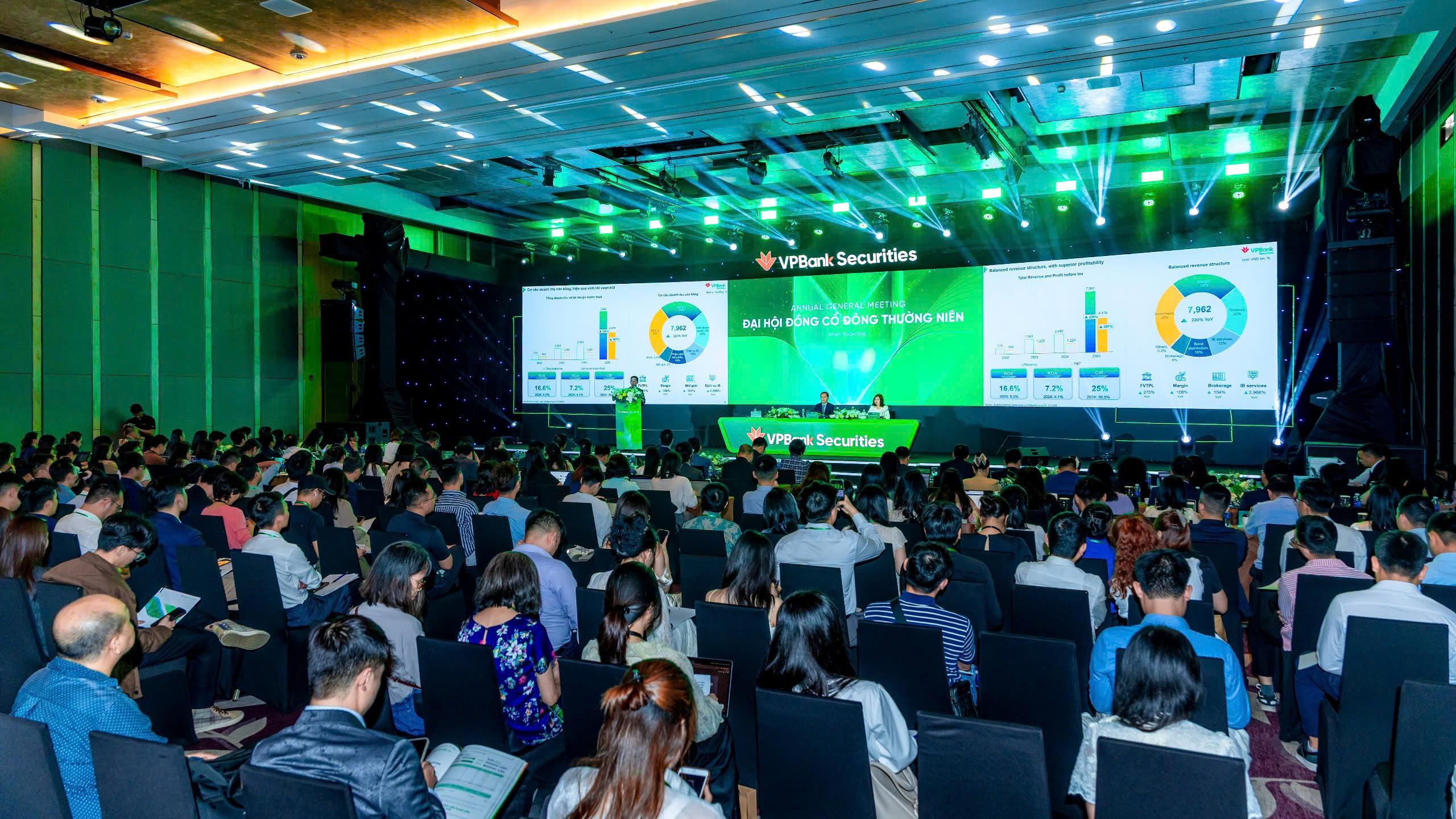 Sếp VPBankS nói về giá cổ phiếu giảm sau IPO, khẳng định có 'sức' cho vay thêm 30.000 tỉ - Ảnh 1.