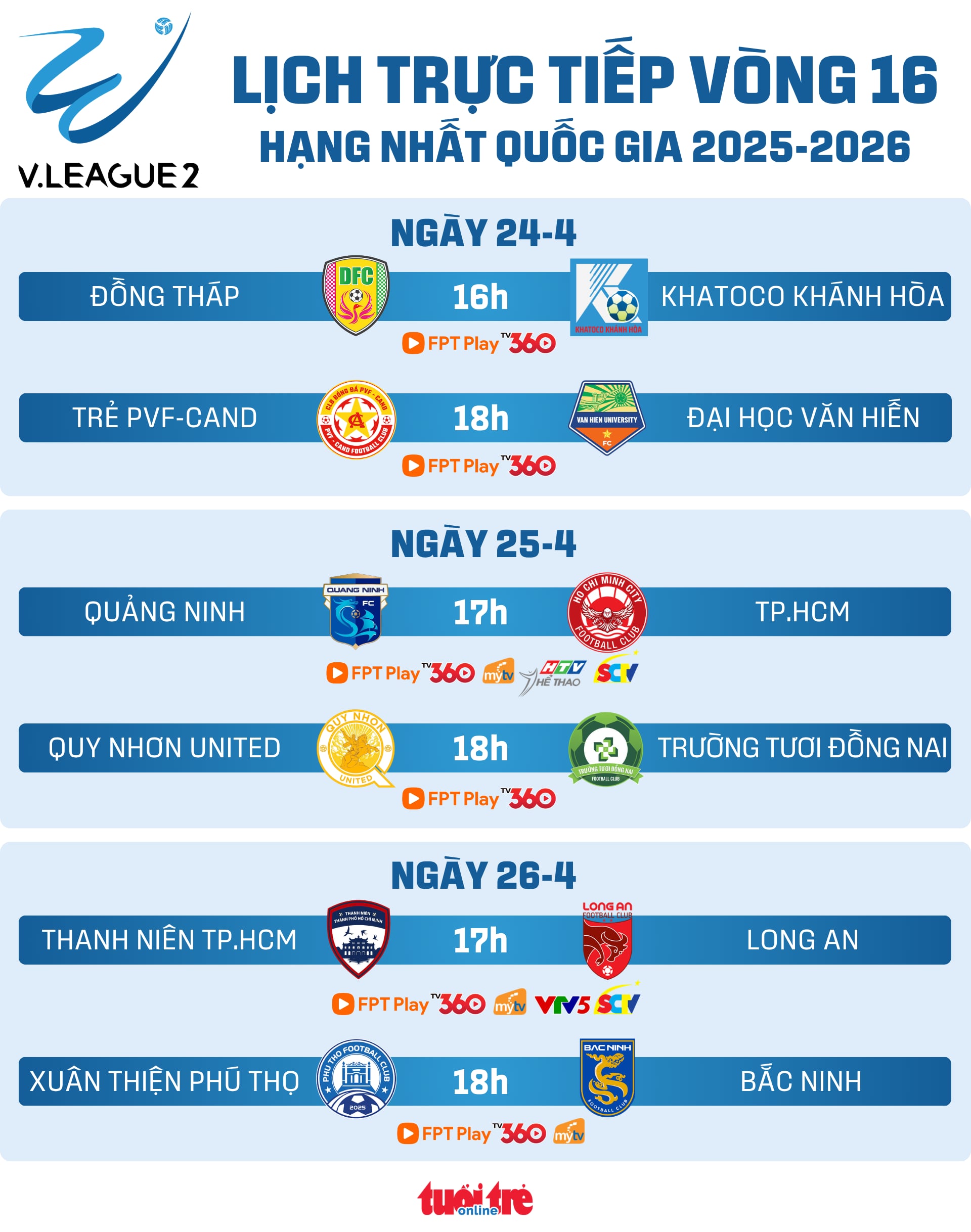 Giải hạng nhất - Ảnh 1.