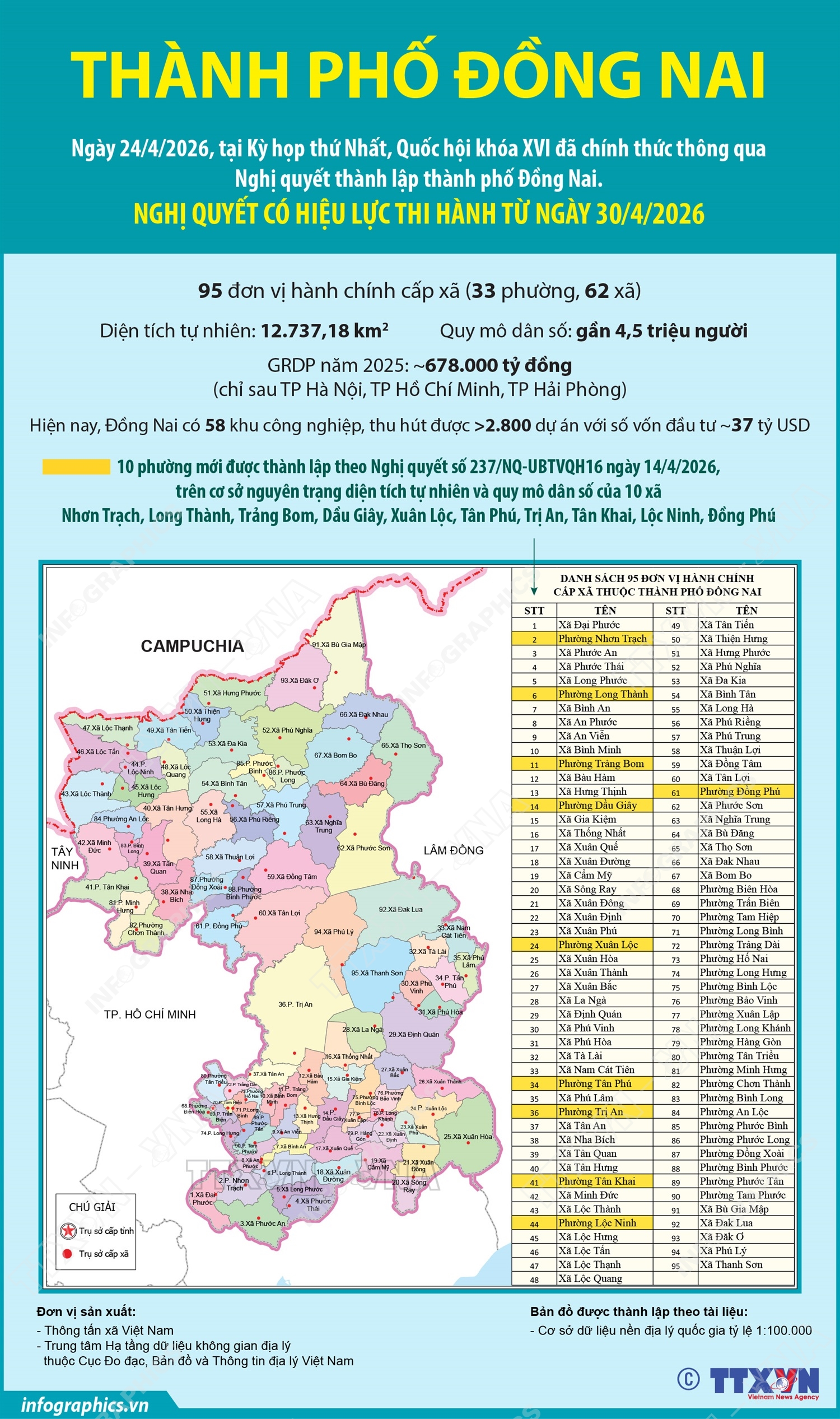 Đồng Nai - Ảnh 1.