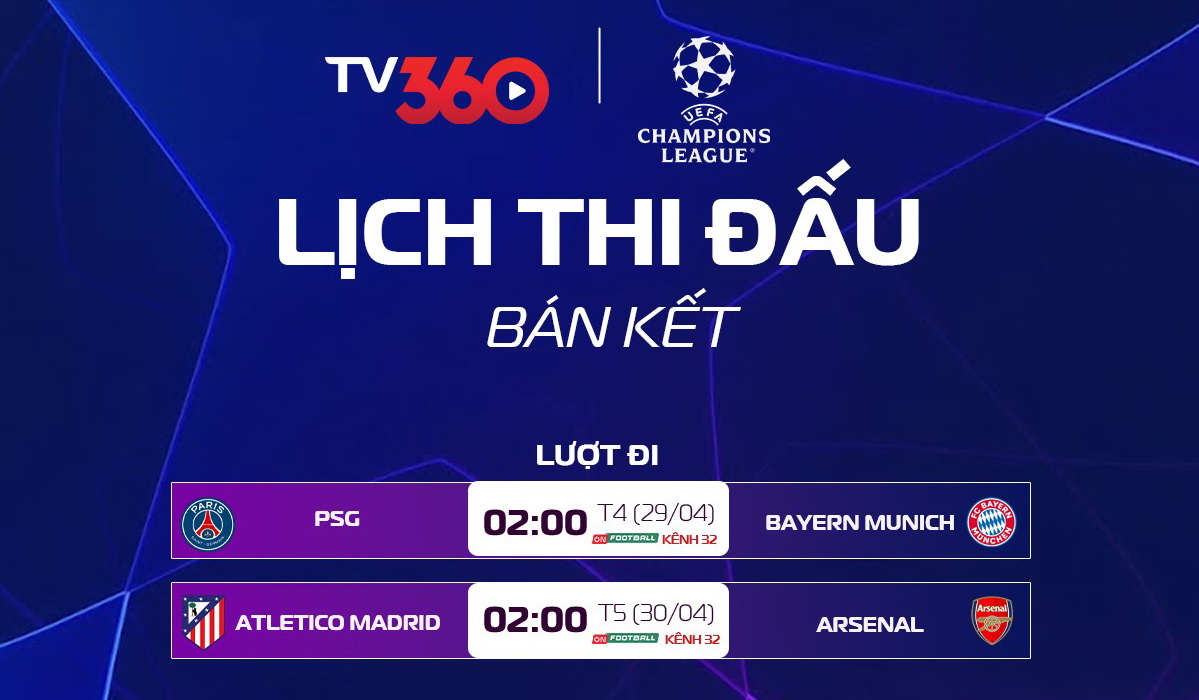 Champions League - Ảnh 1.