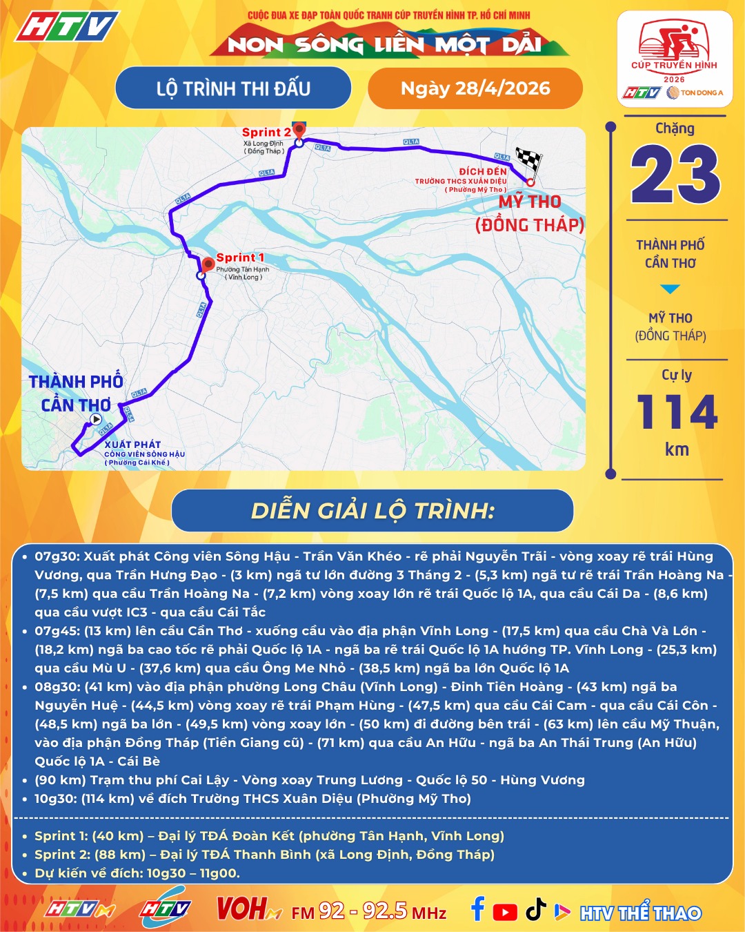 Route of Stage 23 of the Ho Chi Minh City Television Cup Cycling Race 2026