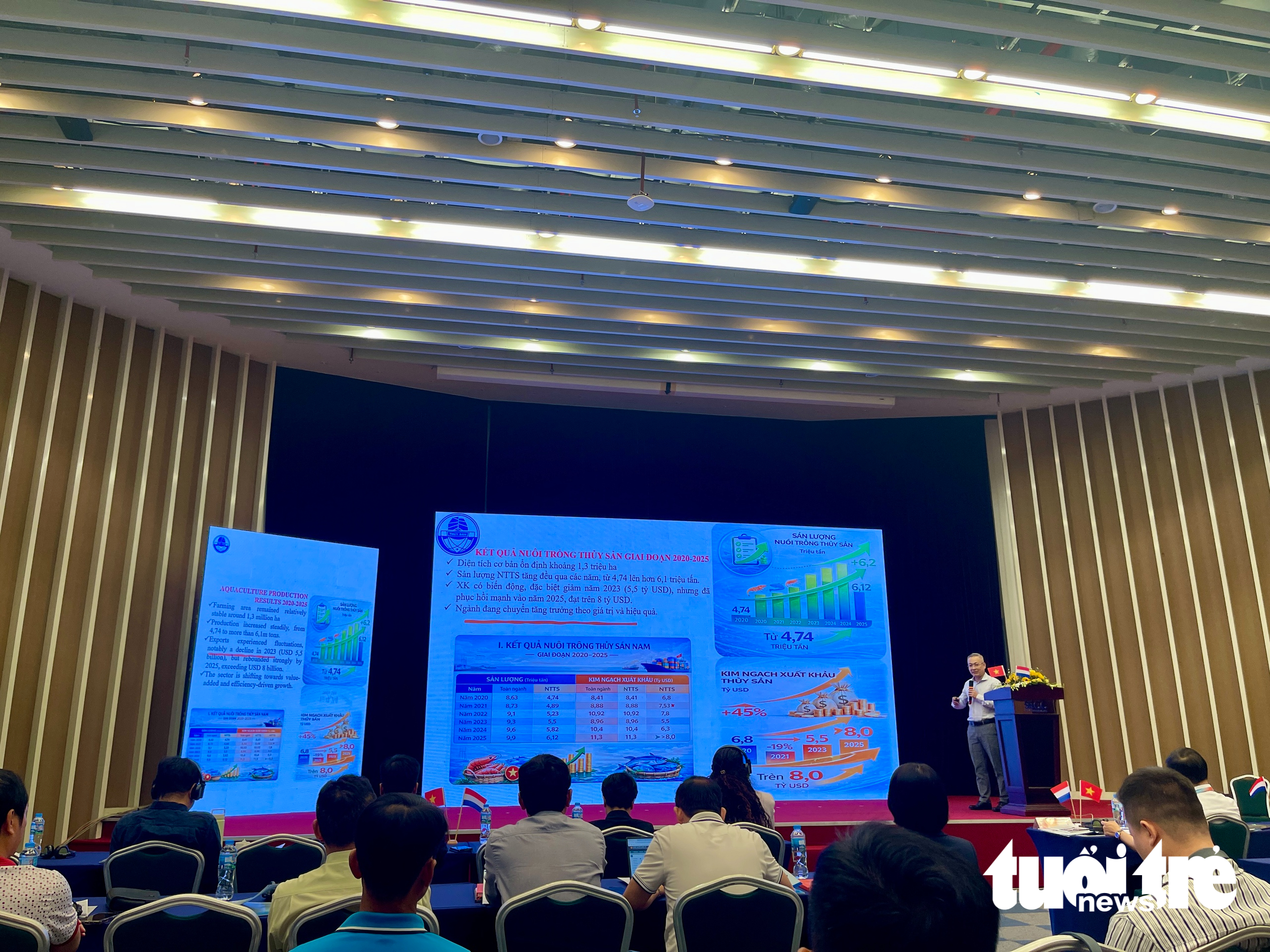 Vietnam and the Netherlands discuss unlocking value in aquaculture toward sustainability - Ảnh 2.