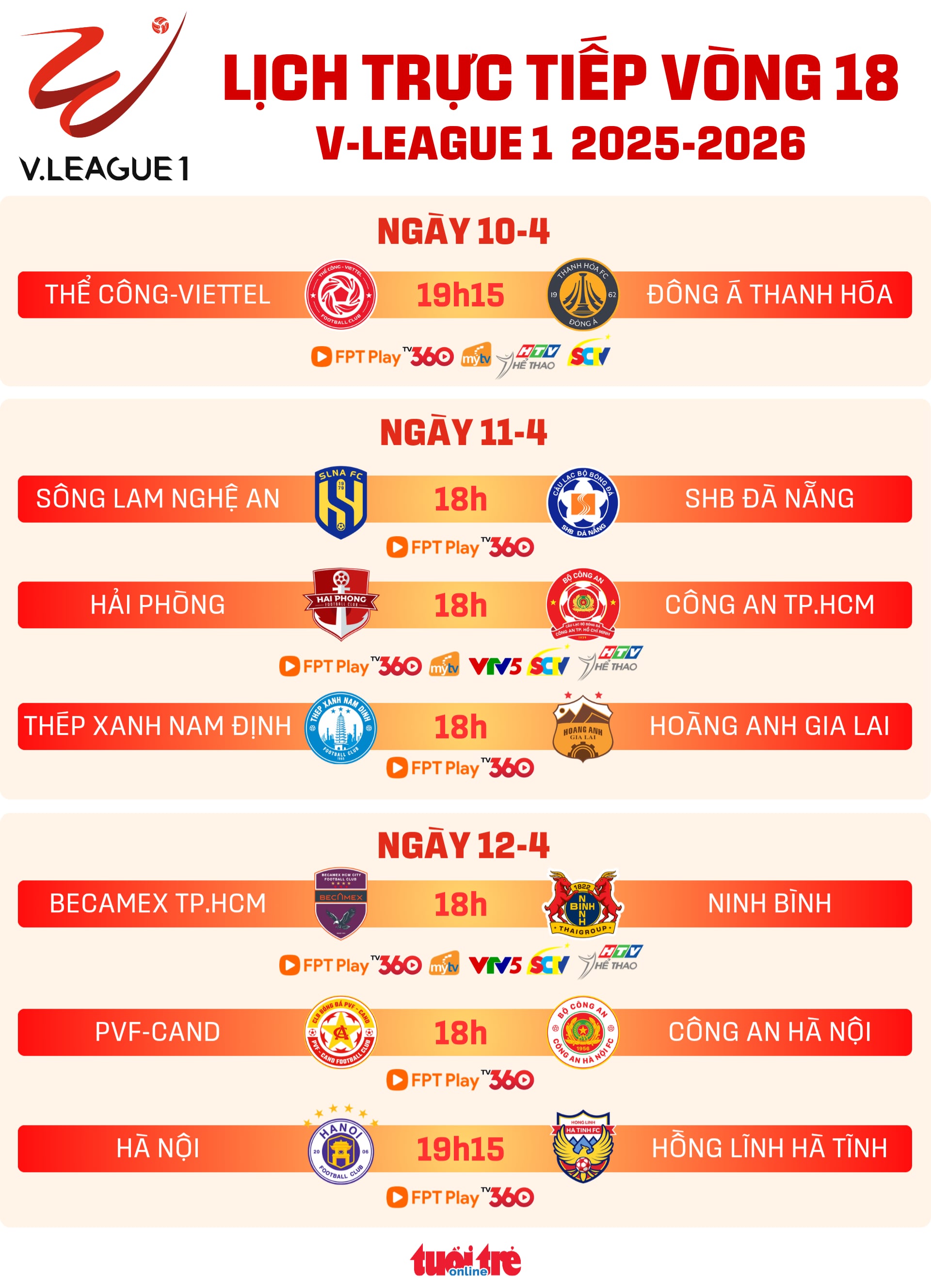 v-league - Ảnh 1.