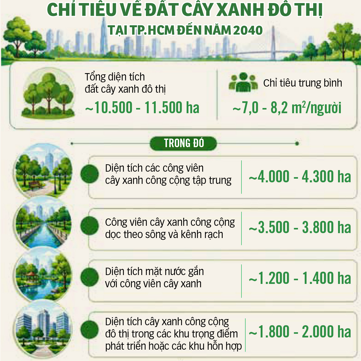chung cư - Ảnh 2.