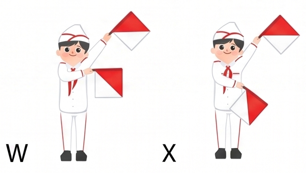Truyền tin Semaphore và những bí mật hấp dẫn sau lá cờ - Ảnh 15.