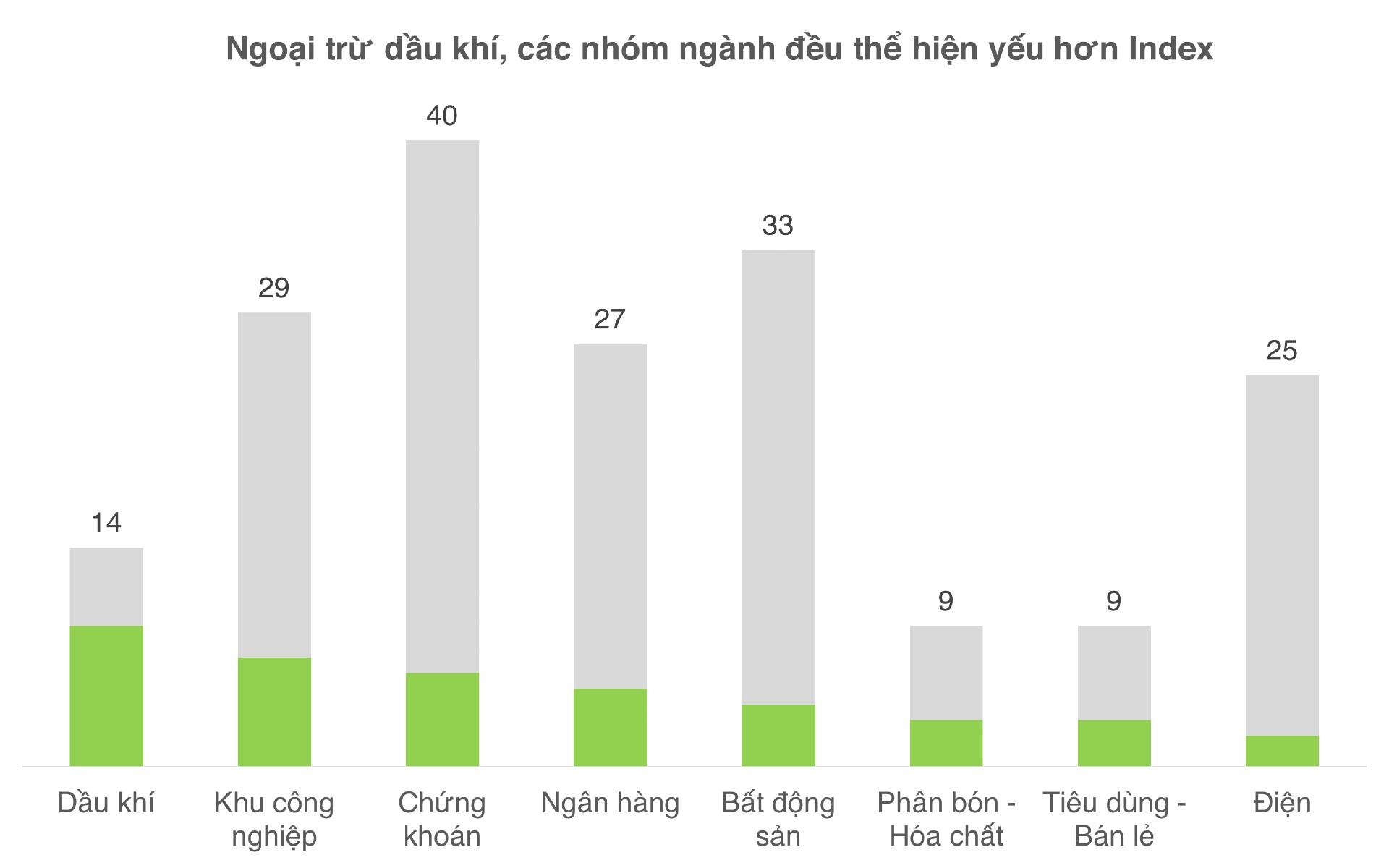 chứng khoán - Ảnh 2.