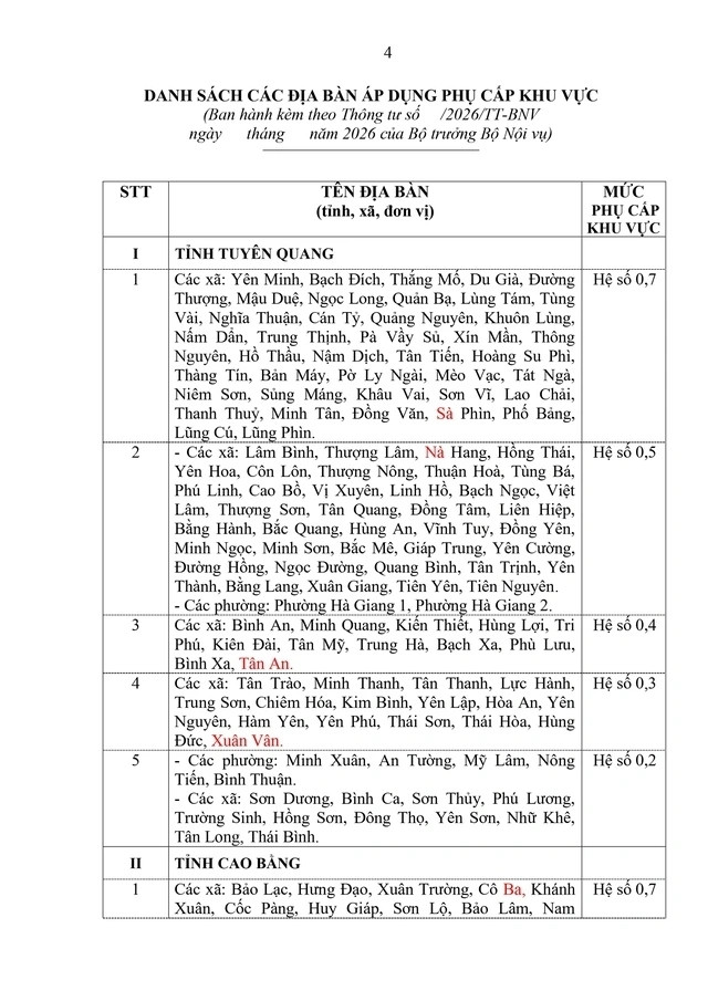 phụ cấp - Ảnh 2.