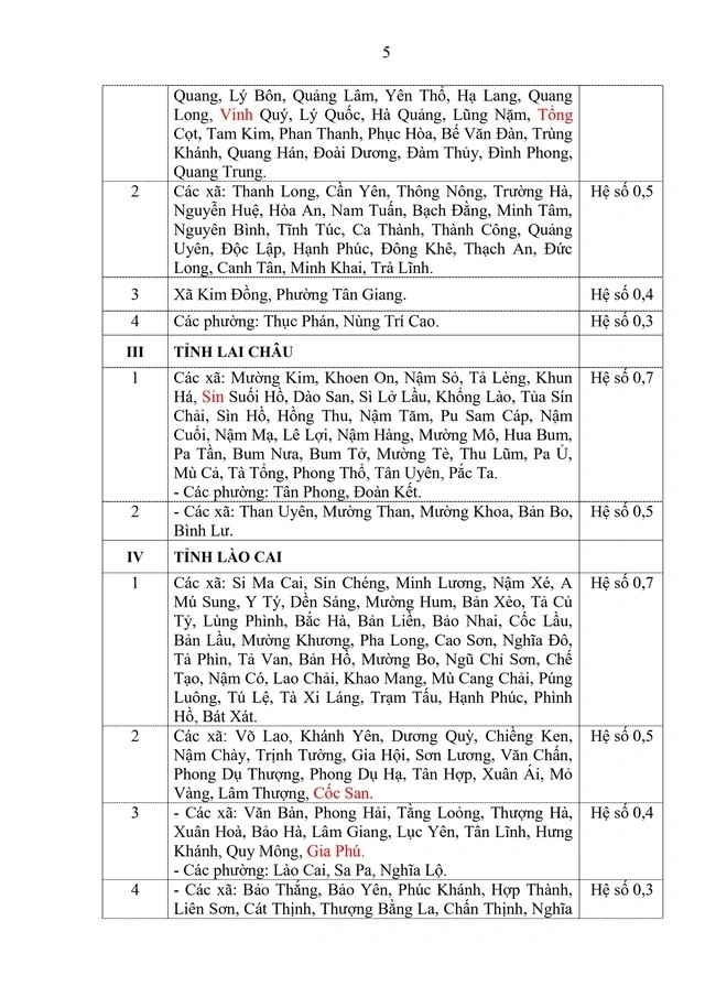phụ cấp - Ảnh 3.