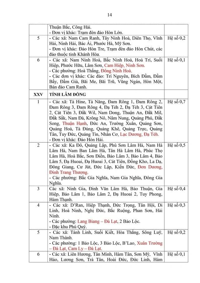 phụ cấp - Ảnh 12.