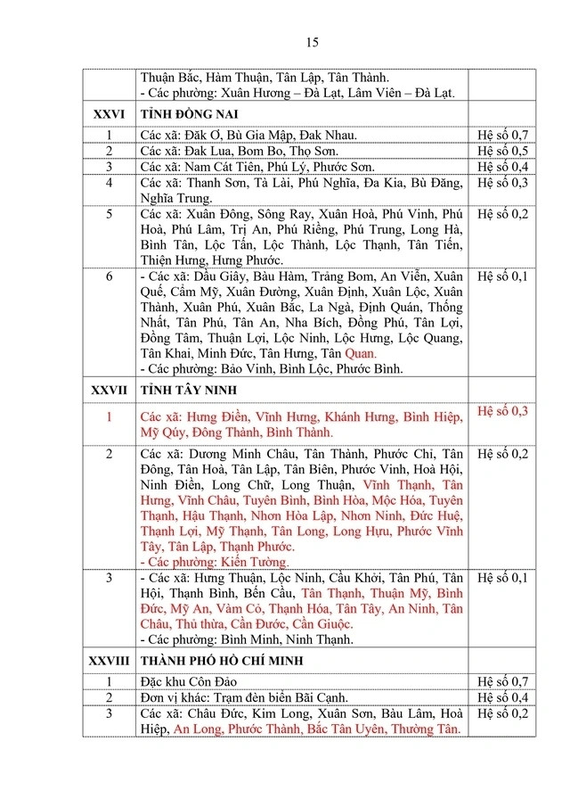 phụ cấp - Ảnh 13.
