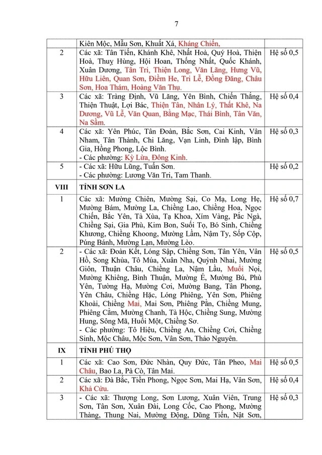phụ cấp - Ảnh 5.
