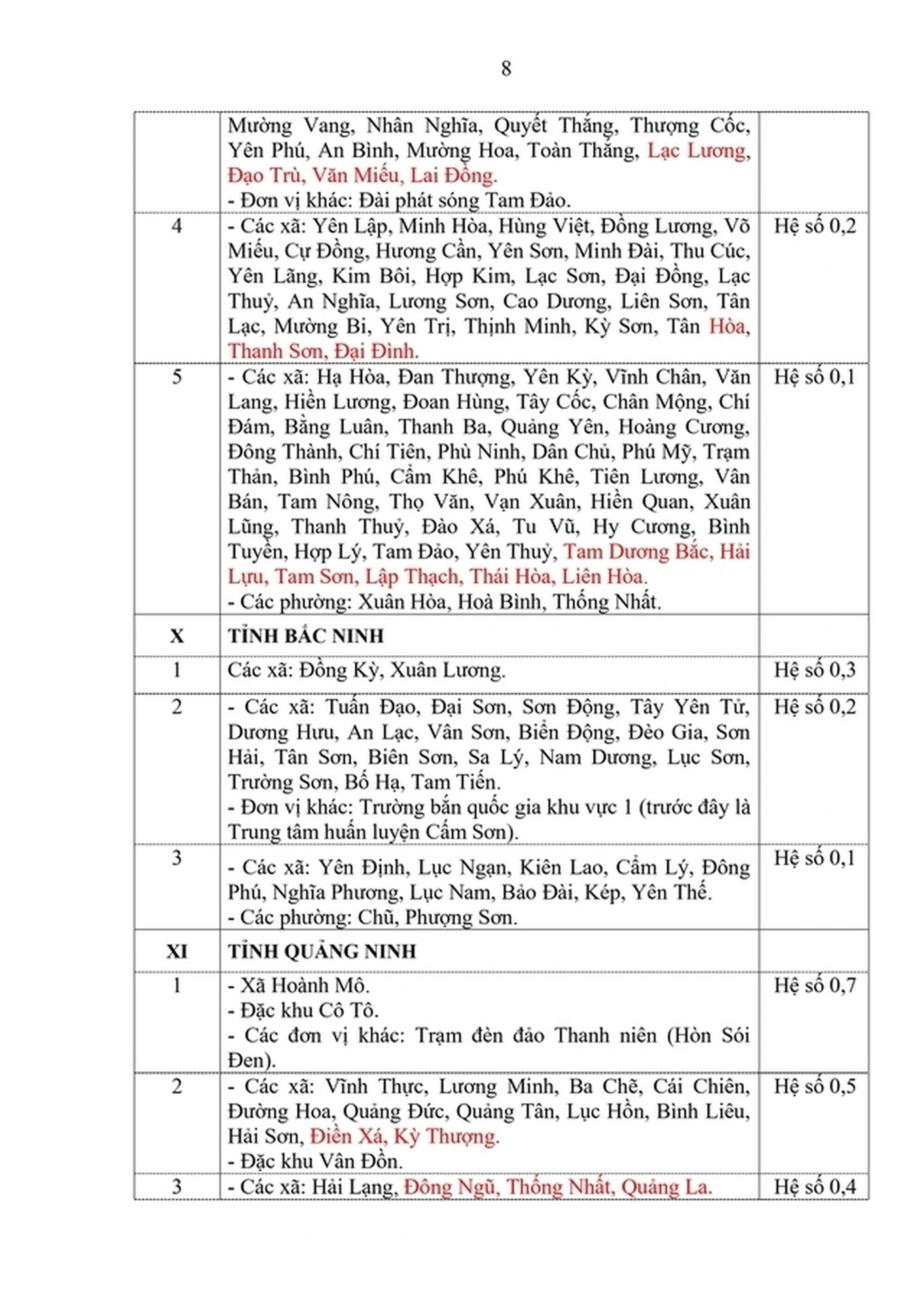 phụ cấp - Ảnh 6.