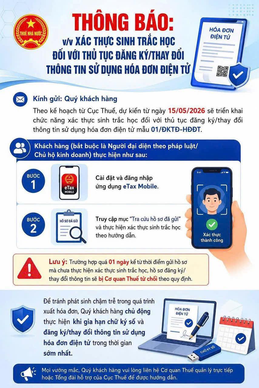 hóa đơn - Ảnh 1.
