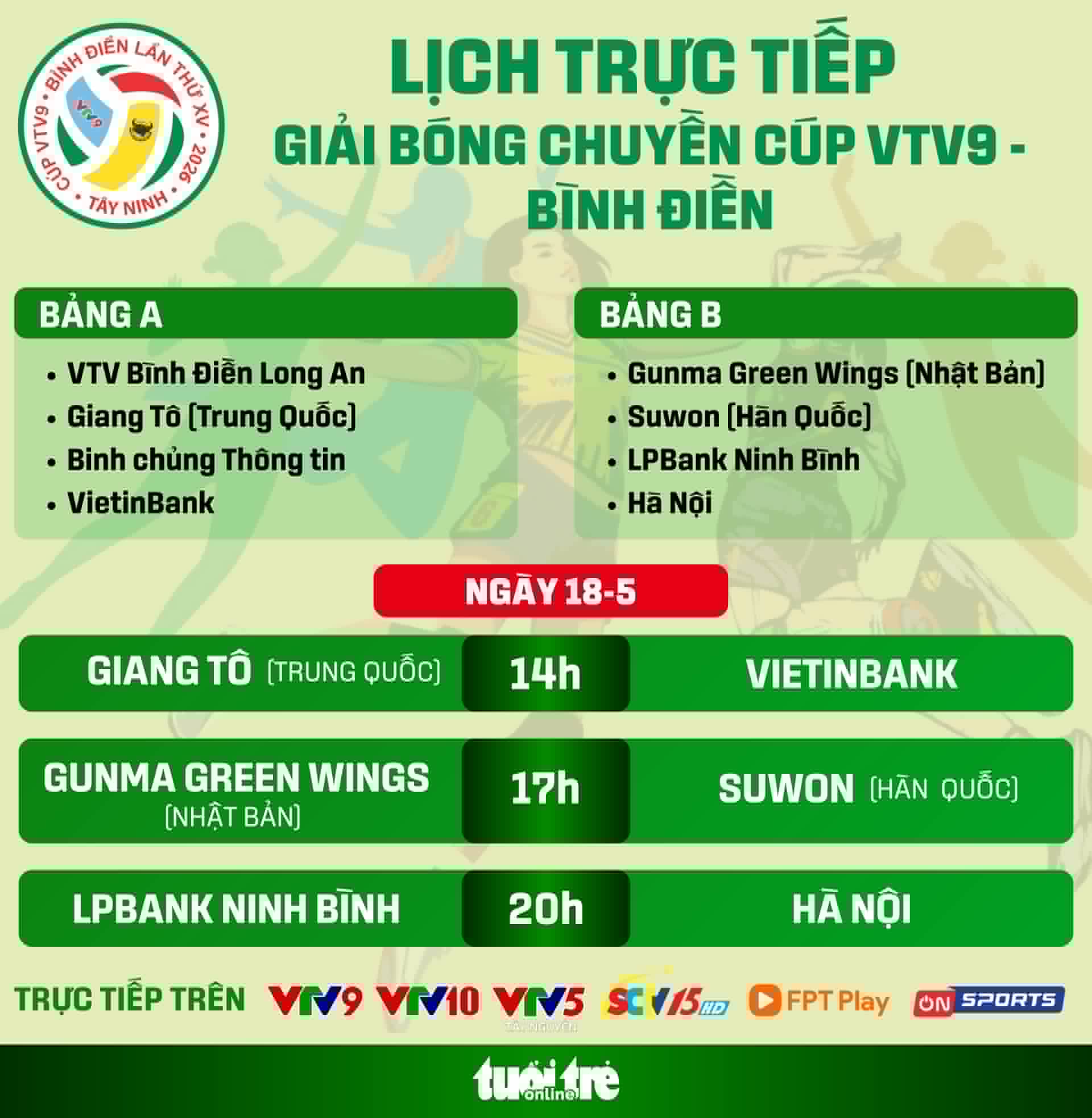 bóng chuyền - Ảnh 1.