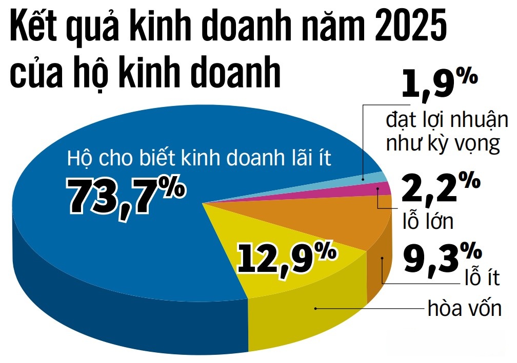 AI - Ảnh 2.