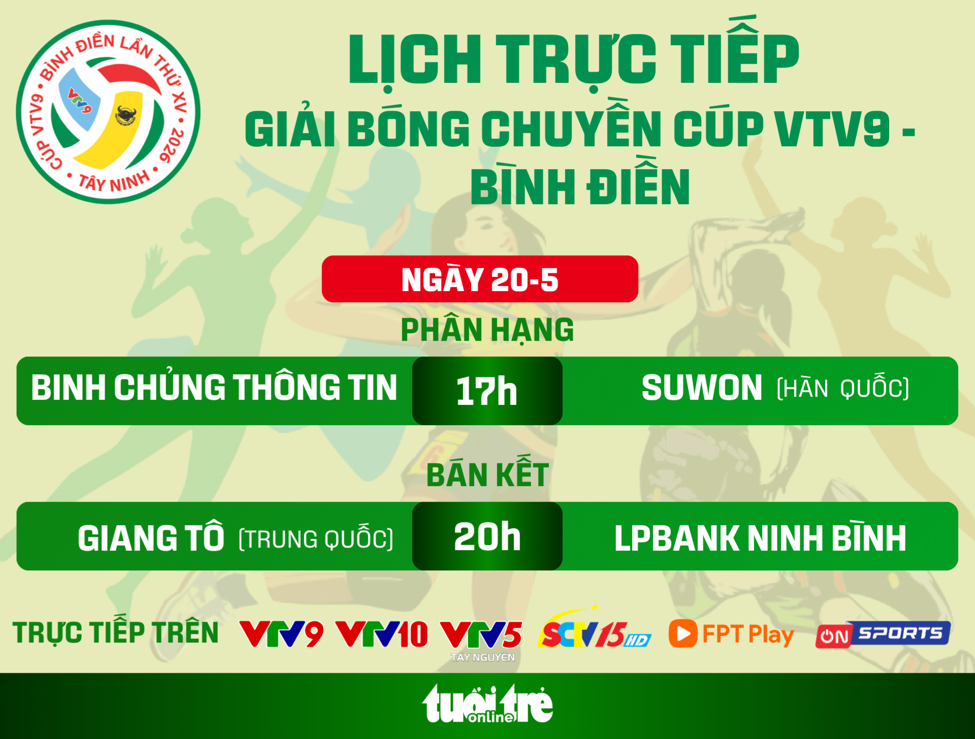 Lịch trực tiếp bán kết Giải bóng chuyền Cúp VTV9 - Bình Điền ngày 20/05 - Ảnh 1.