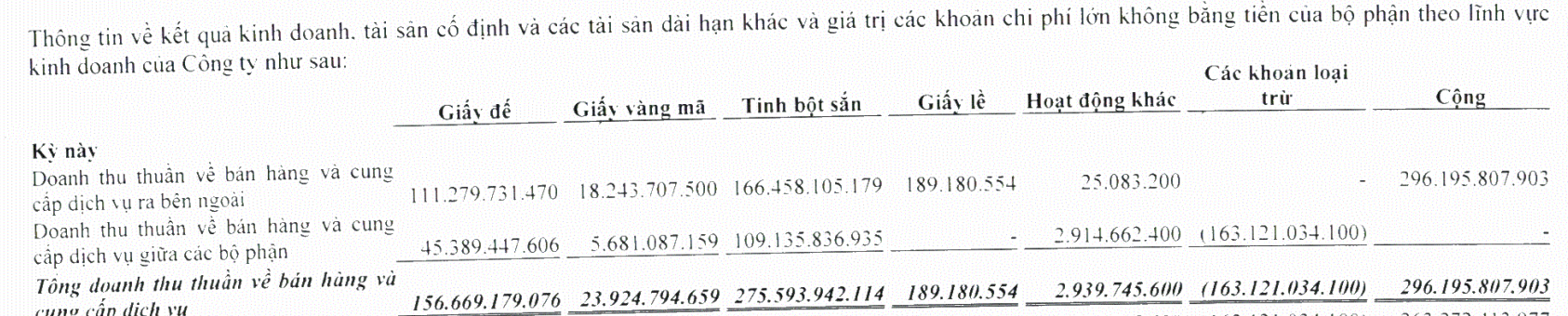 vàng mã - Ảnh 2.