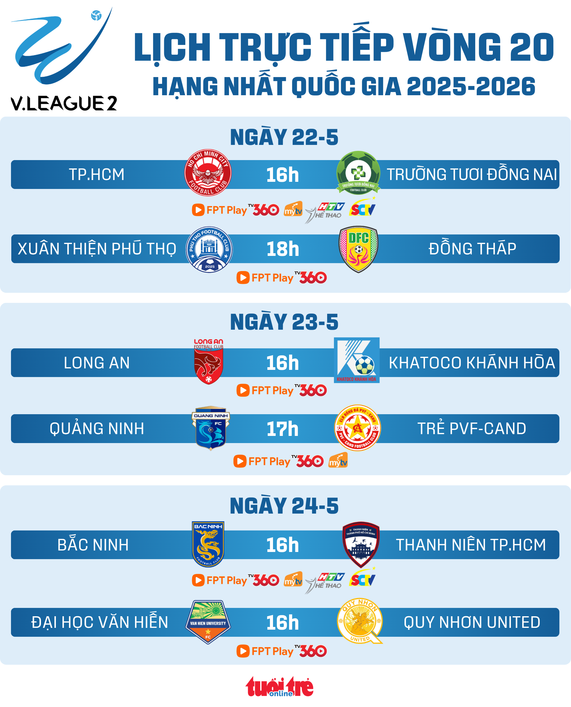 hạng nhất - Ảnh 1.