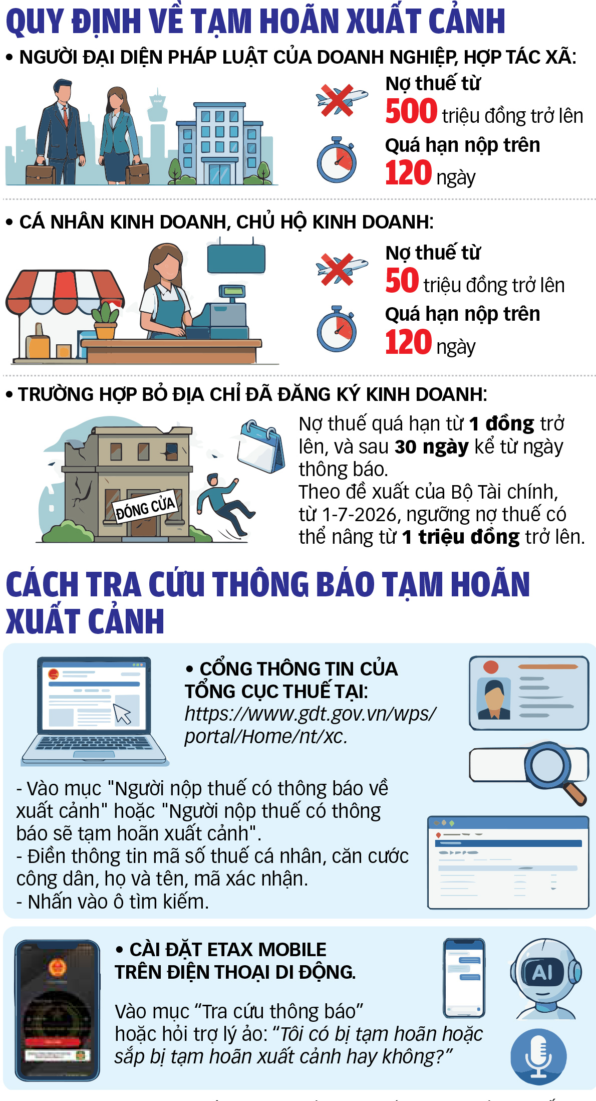 hoãn xuất cảnh - Ảnh 3.